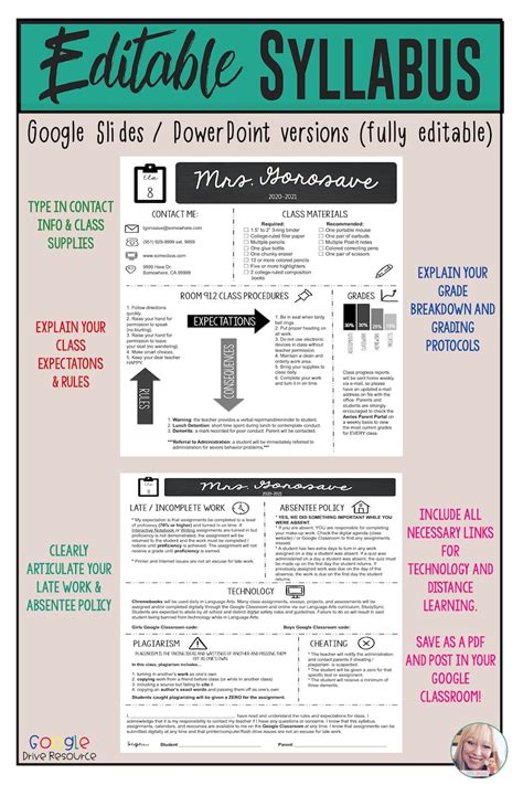 Syllabus Infographic Template